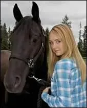 Comment s'appelle son cheval ?