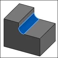 Que montre cette image ?