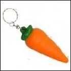 Qu' y a t-il  la cl pour les auteurs qui crent le plus de quiz ?