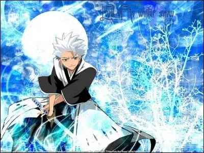 Comment s'appelle ce personnage ?