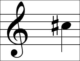 Musique : Quel signe musical d'altération indique que le son de la note devant laquelle il se trouve doit s'élever d'un demi-ton ?