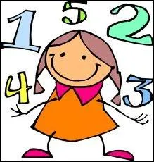 Mathmatiques : Effectuez l'opration suivante en respectant les priorits des oprations. 2 x 7 + 4 [5 x 5 (144/36)] - 3 - 4 = ?