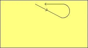 Quelle est cette figure de mange ?