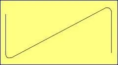 Quelle est cette figure de mange ?