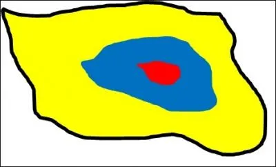 A quoi correspond le jaune ?