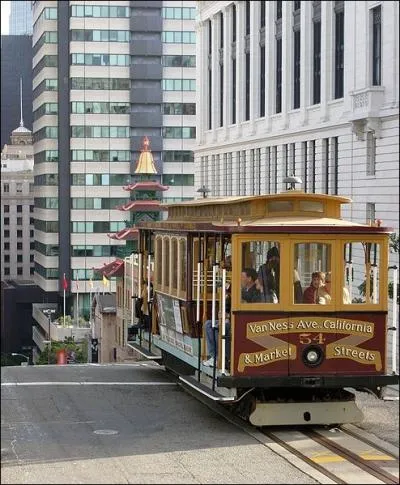 Quelle ligne de Cable Cars passe prs de Lombard Street ?