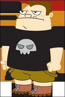 Qui est ce personnage ?