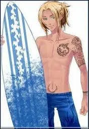 Qui est ce personnage ?