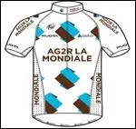 Lequel de ces coureurs n'a jamais port le maillot de l'quipe AG2R ?