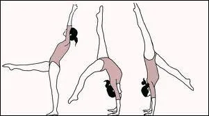 Quel objet y a-t-il en plus en Grs ?