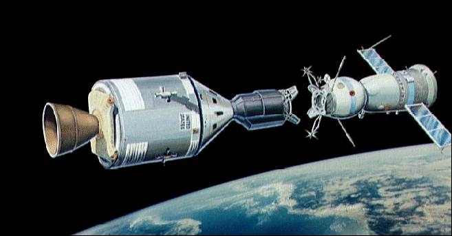 En quelle année, la première grande opération spatiale entre les Etats-Unis et l'URSS, a t-elle eu lieu avec Apollo-Soyouz ?