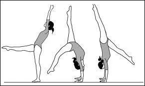 Quelle est cette figure ?