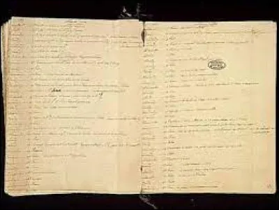 Qu'avait écrit Louis XVI dans son journal personnel pour la journée du 14 juillet 1789, jour de la prise de la Bastille ?