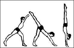 Comment se nomme cette figure ?