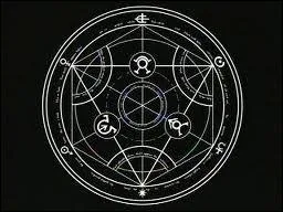 Quelle science pratiquent-ils ?