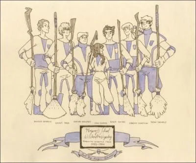 Qui est l'attrapeur de l'quipe de Quidditch de Serdaigle ?