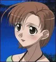 Quel est le nom de ce personnage ?