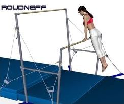 Quiz Gymnastique