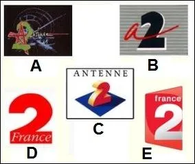 Reclassez les logos de France 2 dans l'ordre chronologique.
