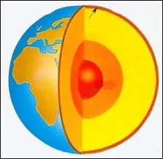 Comment les plaques se dplacent-elles ?