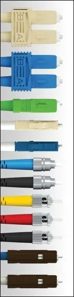 Que veut dire APC pour un connecteur ?