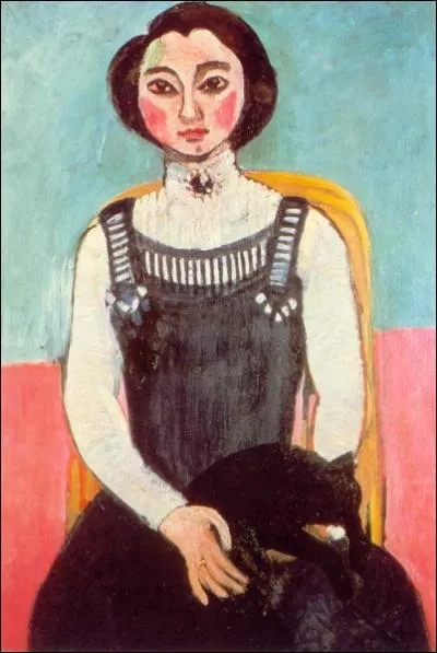 Quel peintre est l'auteur de la toile  Marguerite au chat noir  ?