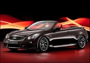 Quelle est cette voiture ?