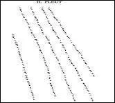 "Mille aiguilles sur les toits gris/Cousent, recousent son habit. " Que cela peut-il bien être ?