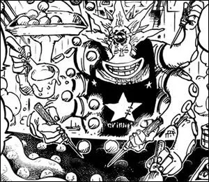 Qui est ce personnage ?