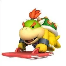 Qui est ce personnage ?