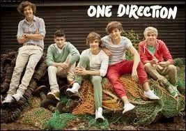 Qui est le plus jeune du groupe ?