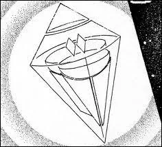 Quel est cet objet ?