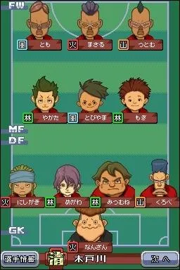 Quelle est cette quipe ?