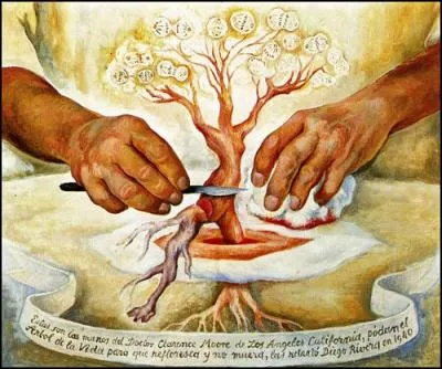 Qui a peint Les mains du Docteur Moore ?