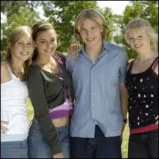 Quel est le caractre de Clo ?