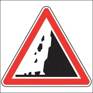 Qu'est-ce que ce panneau indique ?