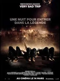 Quel est ce film ?