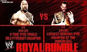 Qui affrontera Cm Punk au Royal Rumble en 2013 ?