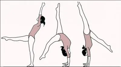 Quel est ce mouvement ?