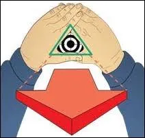 Si vous tes gaucher votre il dominateur est forcement le gauche !