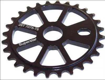 Qu'est-ce que c'est ?