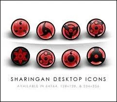 Qui possde/ou a possd le plus de Sharingans ?