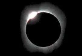 Comment appelle-t-on cette configuration astrale ?