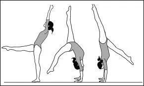 Comment s'appelle cette figure ?