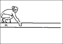 Peut-on faire une roulade avant sur la poutre ?