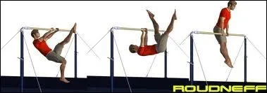 Quel est le nom de cette figure aux barres assymtriques ?