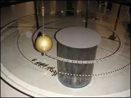  quoi sert le pendule de Foucault ?