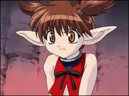 Comment s'appelle-t-il ?