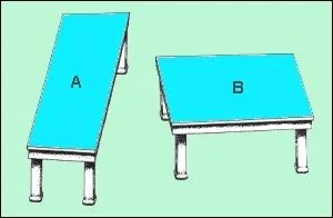 Les deux tables (zones bleues A et B) sont-elles identiques ?