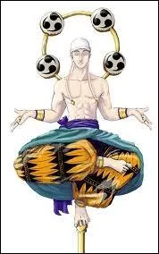 De quoi Ener est-il le dieu ?